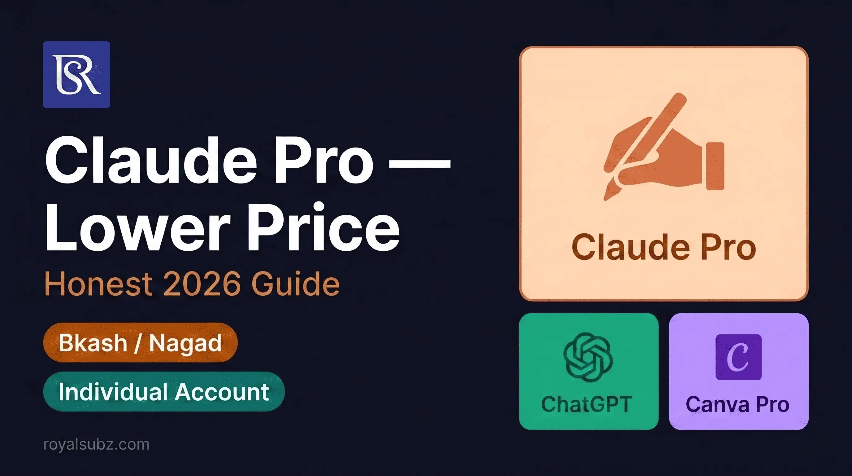 How to Get Claude Pro Cheap in 2026 — Real Options