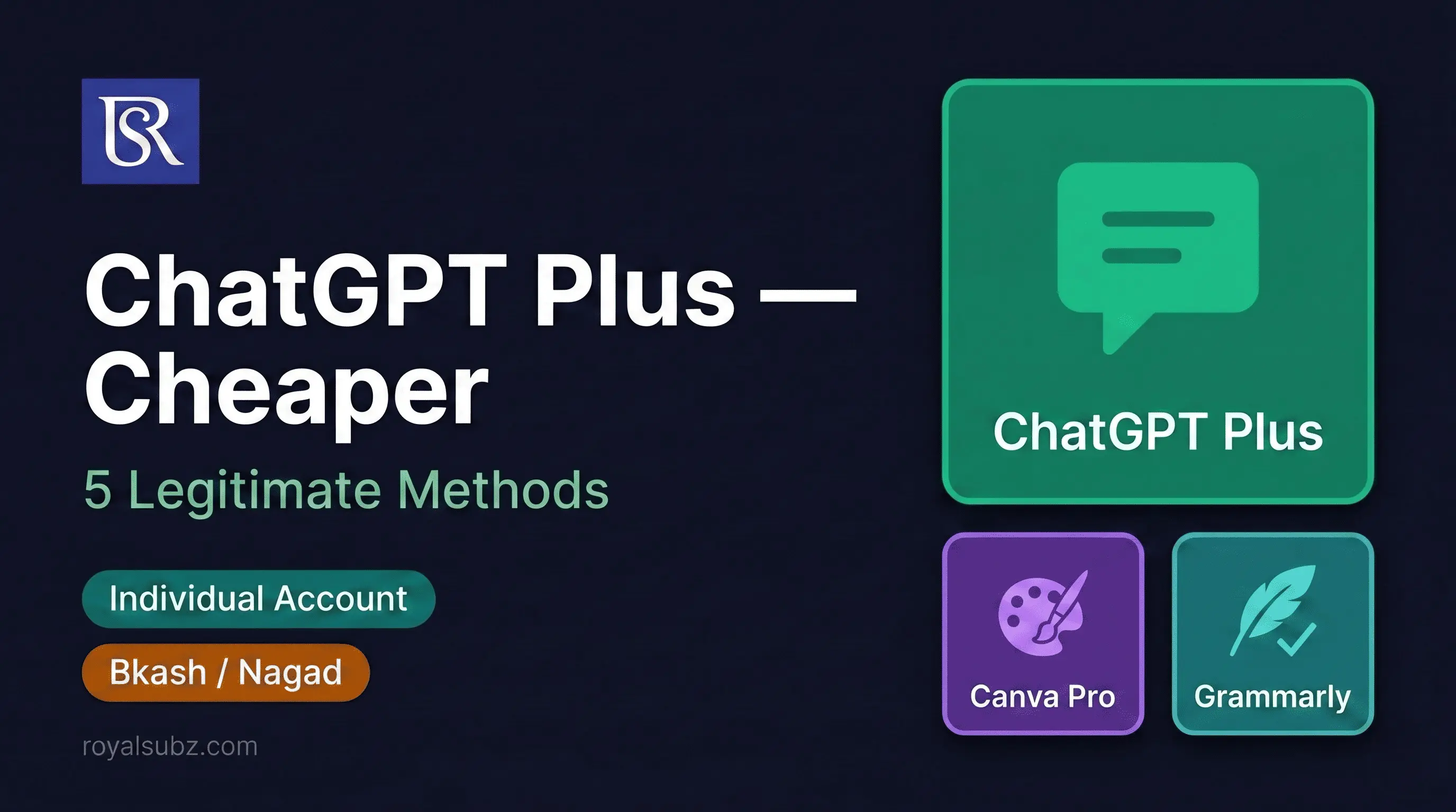 How to Get ChatGPT Plus Cheap in 2026 — 5 Real Ways